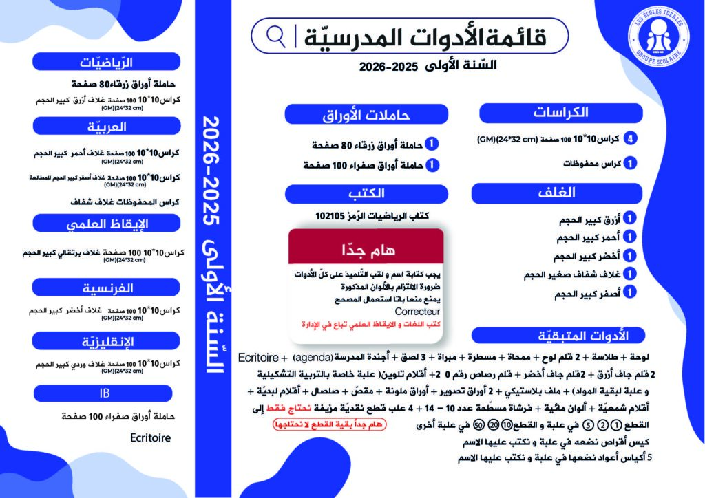 Les écoles idéales