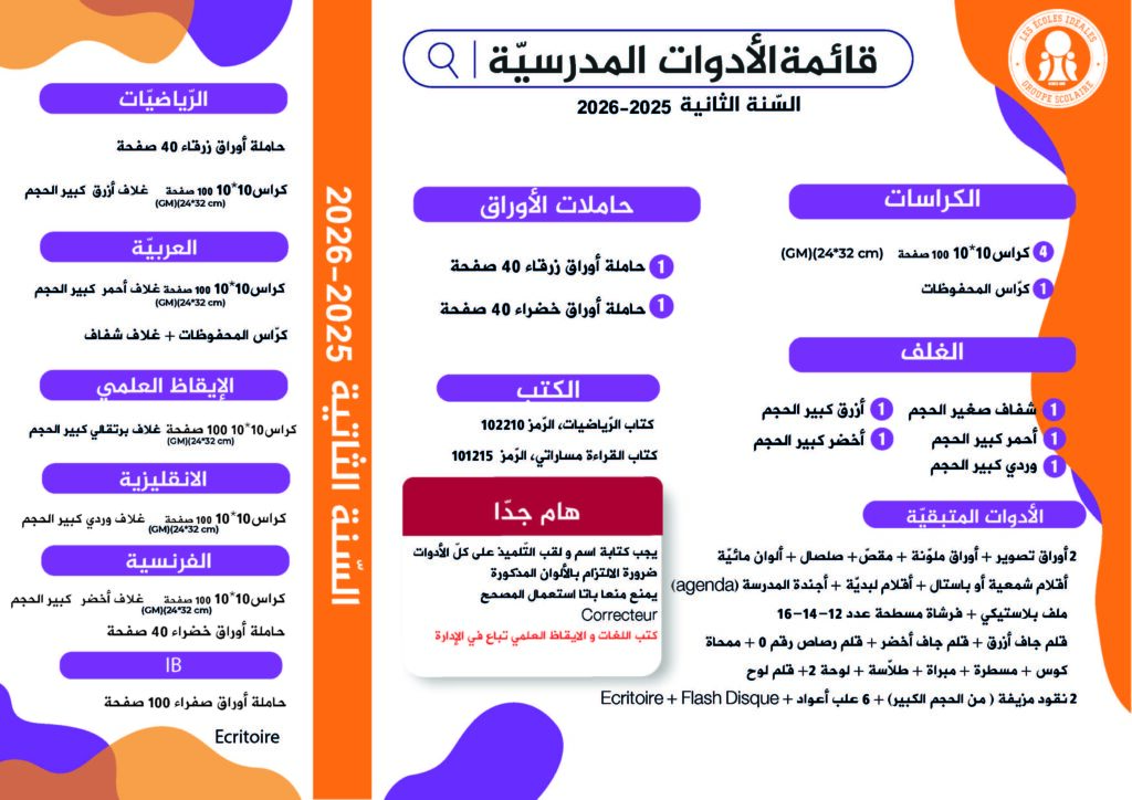 Les écoles idéales