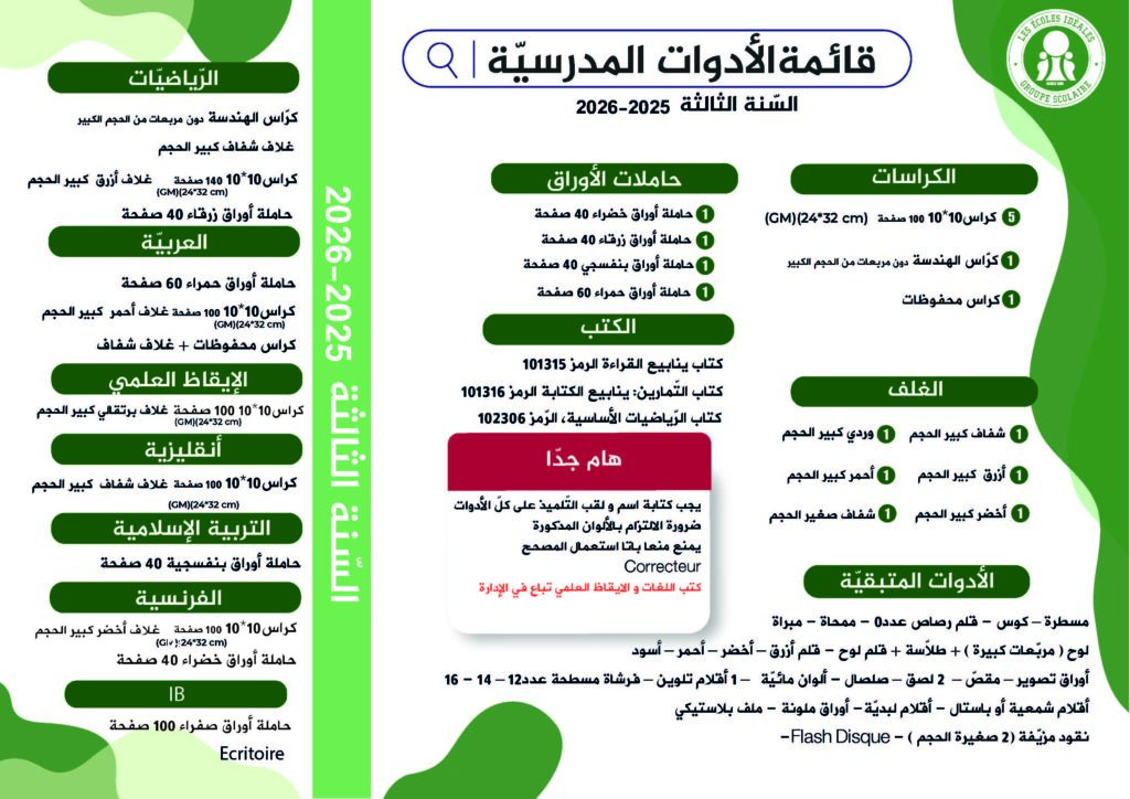 Les écoles idéales