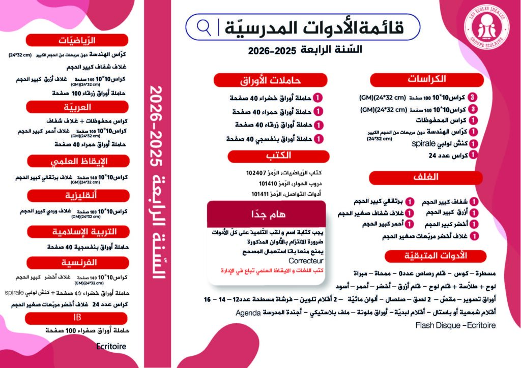 Les écoles idéales