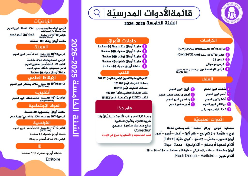 Les écoles idéales