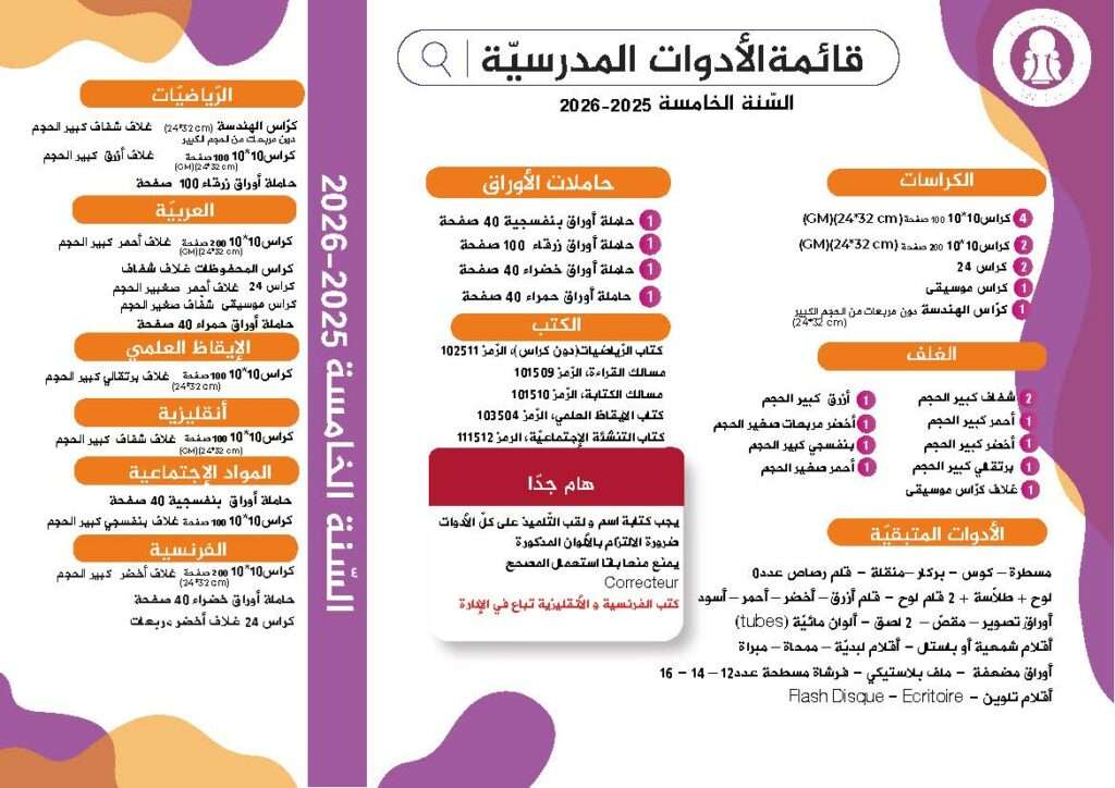 Les écoles idéales