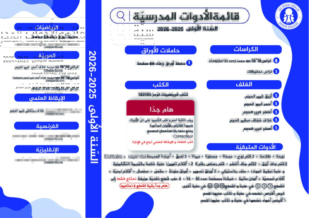 Les écoles idéales