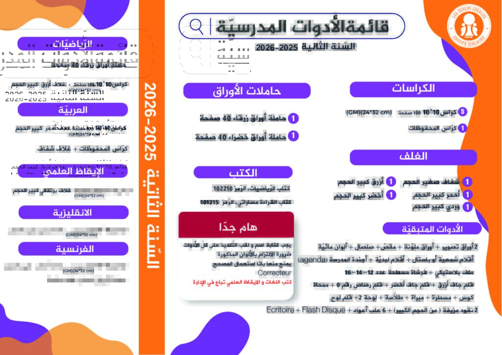 Les écoles idéales