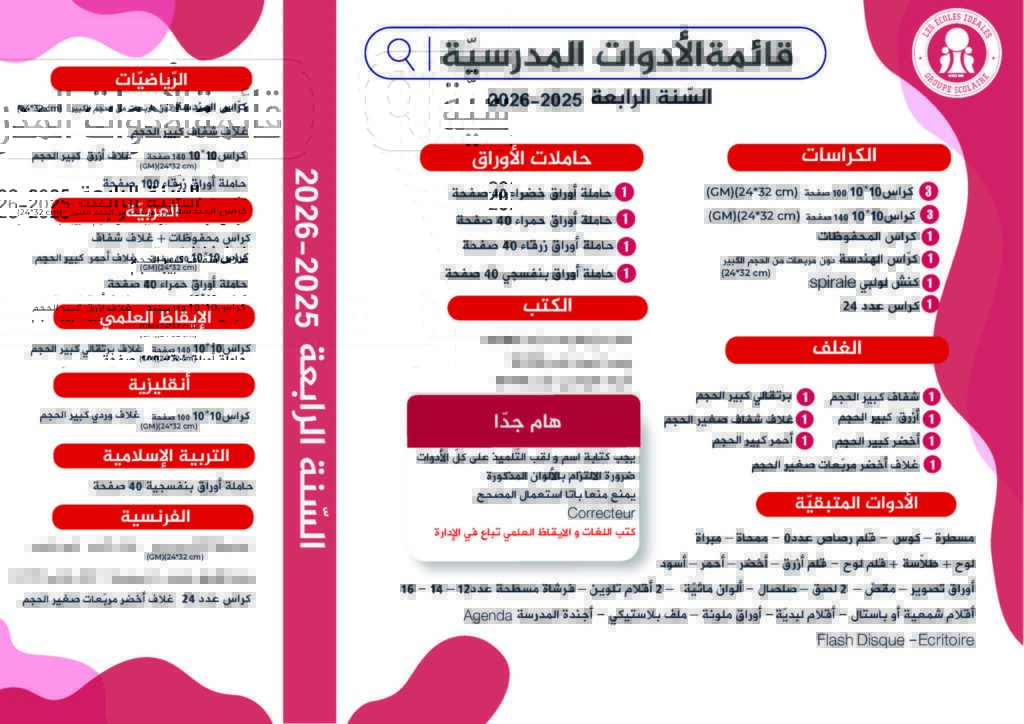 Les écoles idéales