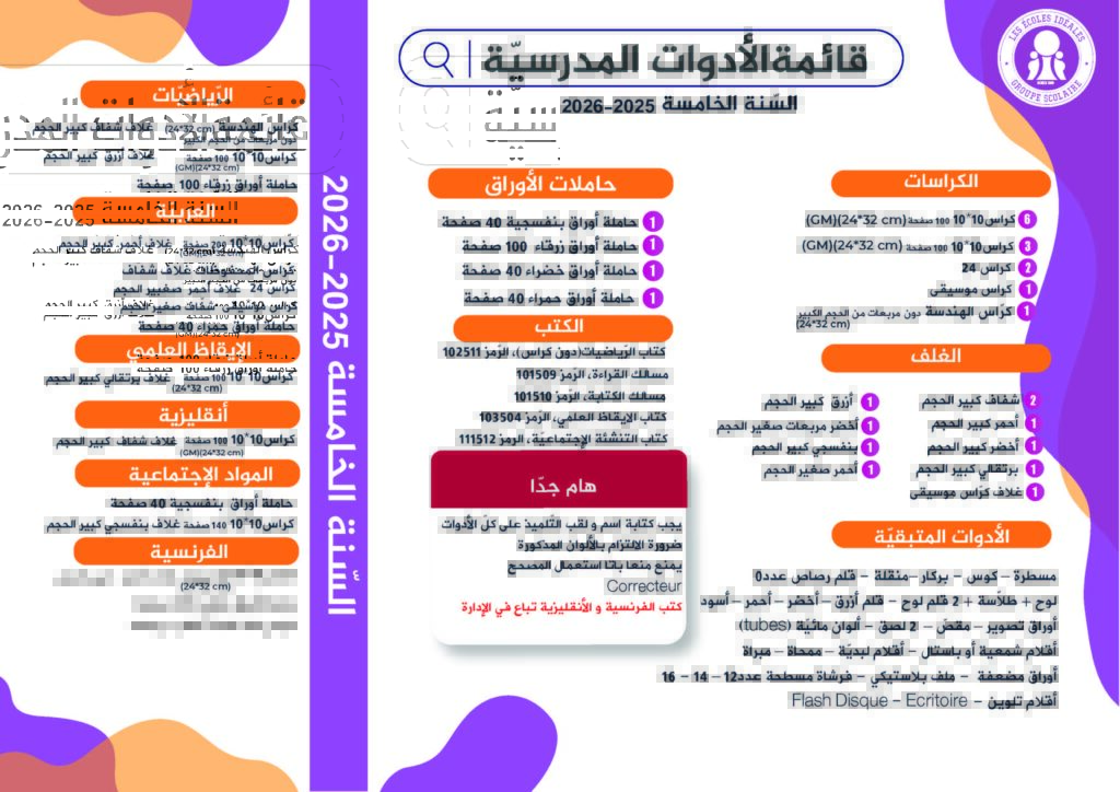 Les écoles idéales